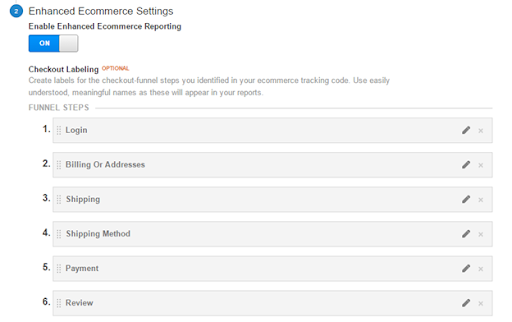 How to Use Google Analytics to Track Your Magento Checkouts