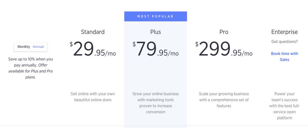 BigCommerce Pricing